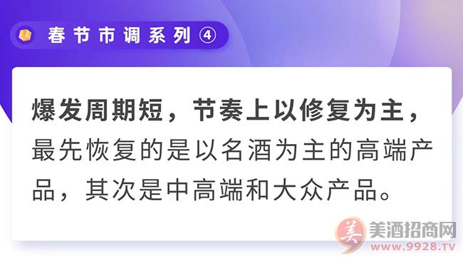 以价换量，郑州白酒市场迎来短期爆发？